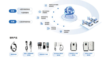 超讯通信 从“通信民工”到“AI算力新贵”，20倍PB泡沫会否破灭？